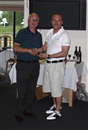 Putting Competition - Tom Evans