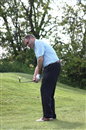 That's some wrist action Mr.Fykin...