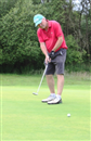 Most prolific TSGer of all time  Mr.Allchorne (to date) shows us he is still keen after nearly 500 TSG games ...