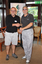 Nearest Pin - Andy Flynn