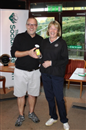 Nearest Pin - Ruth Brand